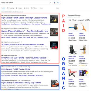 Organic vs Paid results on the SERP