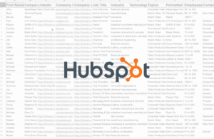 HubSpot for Material Handling. Ditch the Spreadsheets