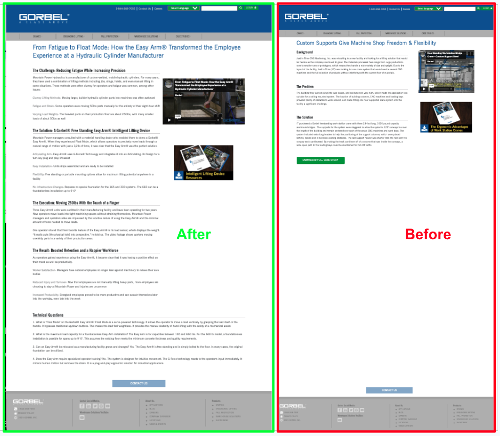 Gorbel Content Before and After